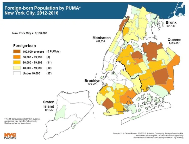 Reaching Immigrants in New York City